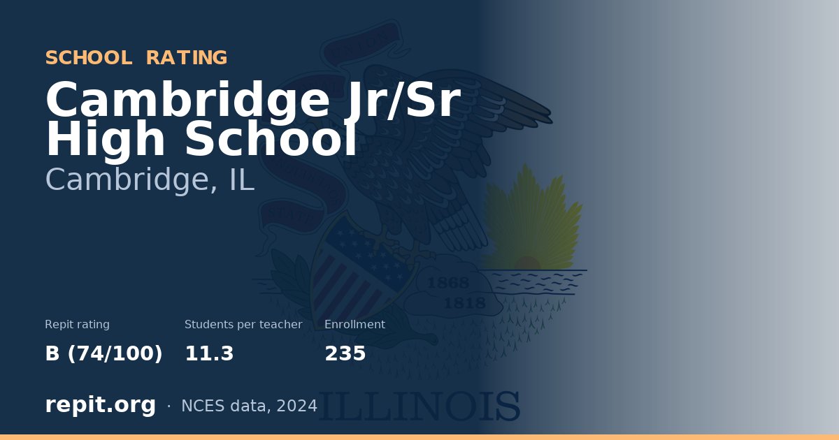 Cambridge Jr/Sr High School, Cambridge, IL — Repit school rating B (74/100)