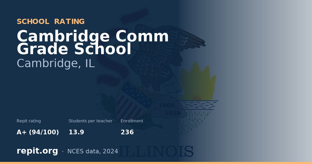 Cambridge Comm Grade School, Cambridge, IL — Repit school rating A+ (94/100)