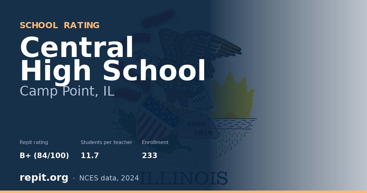 Central High School, Camp Point, IL — Repit school rating B+ (84/100)