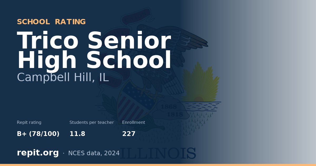 Trico Senior High School, Campbell Hill, IL — Repit school rating B+ (78/100)