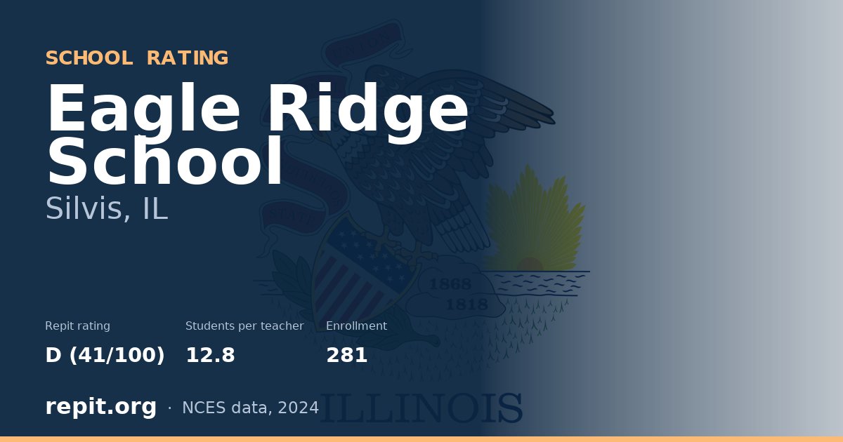 Eagle Ridge School, Silvis, IL — Repit school rating D (41/100)