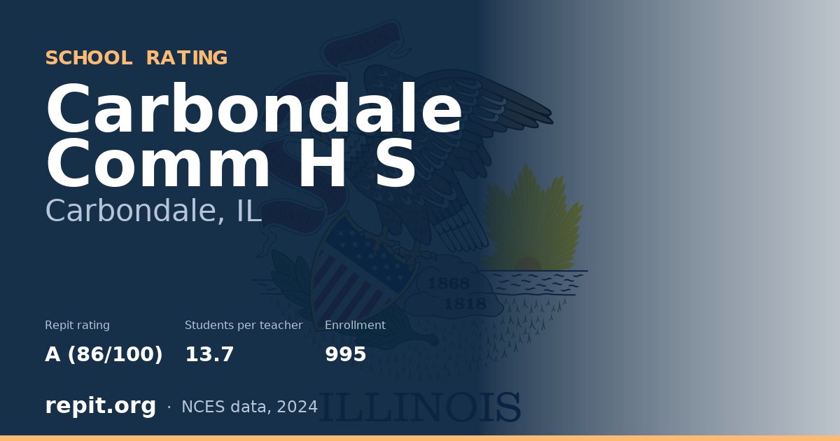 Carbondale Comm H S, Carbondale, IL — Repit school rating A (86/100)