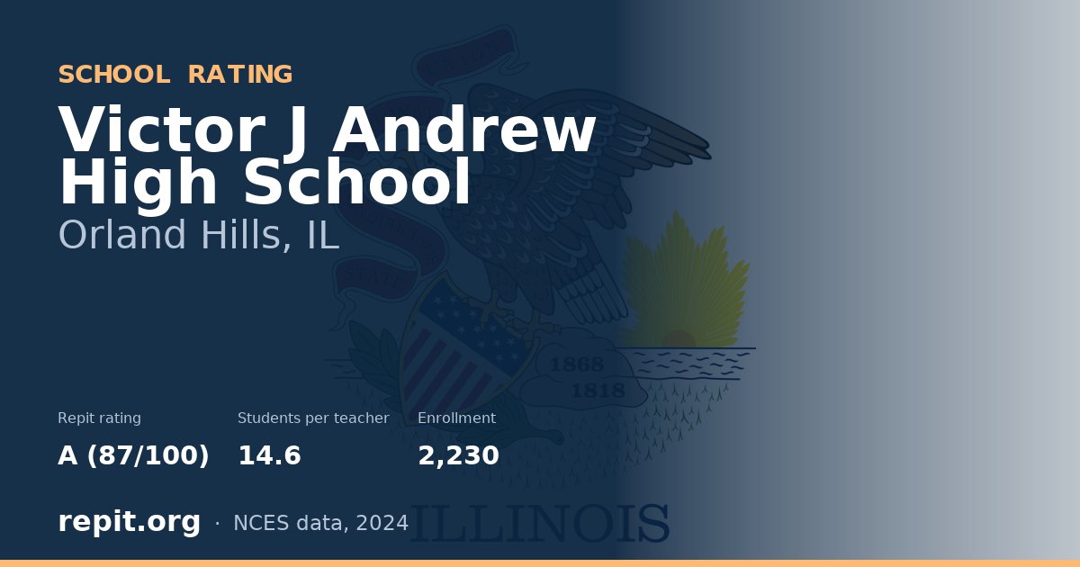 Victor J Andrew High School, Orland Hills, IL — Repit school rating A (87/100)