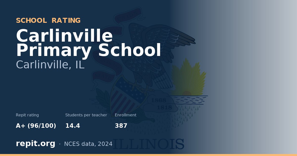 Carlinville Primary School, Carlinville, IL — Repit school rating A+ (96/100)