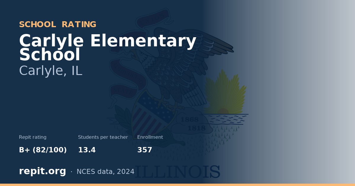 Carlyle Elementary School, Carlyle, IL — Repit school rating B+ (82/100)
