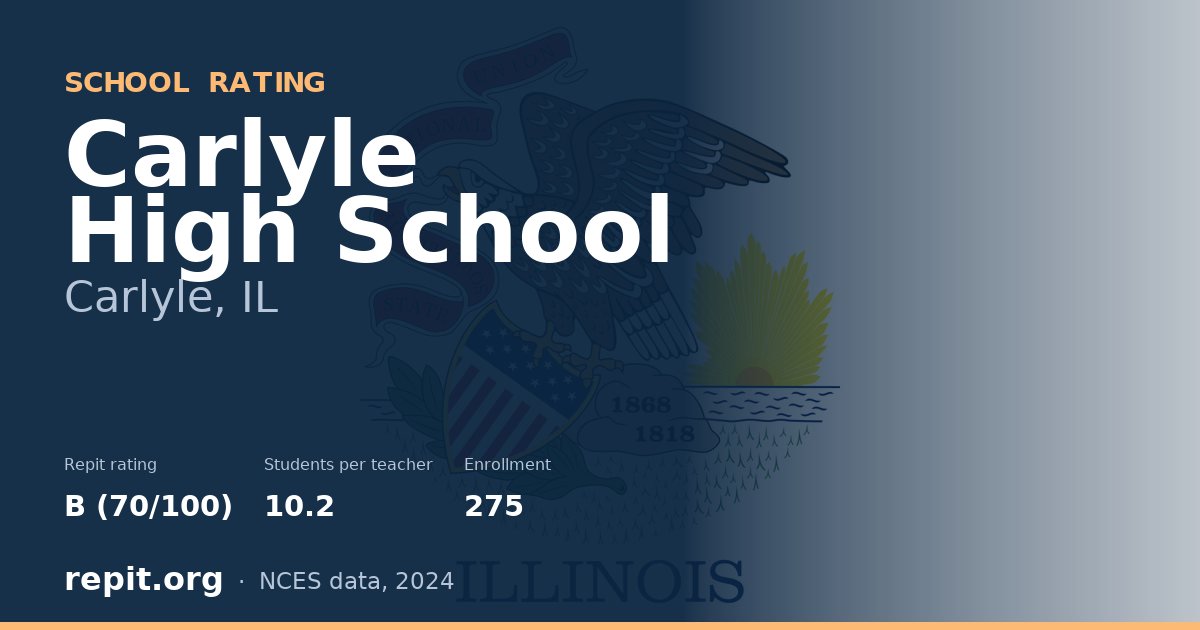 Carlyle High School, Carlyle, IL — Repit school rating B (70/100)
