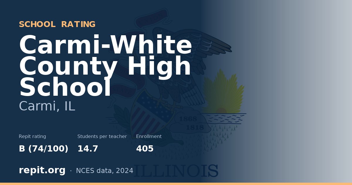 Carmi-White County High School, Carmi, IL — Repit school rating B (74/100)
