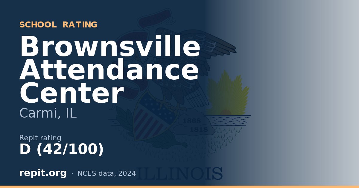 Brownsville Attendance Center, Carmi, IL — Repit school rating D (42/100)