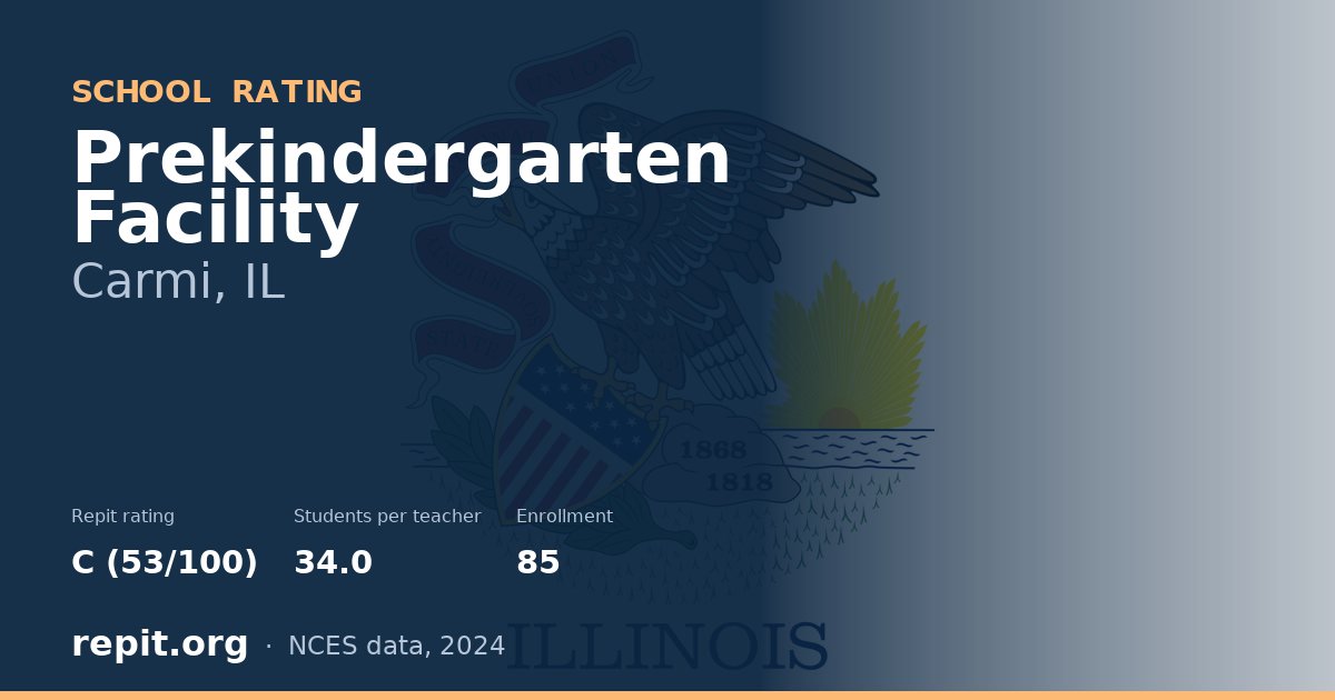 Prekindergarten Facility, Carmi, IL — Repit school rating C (53/100)