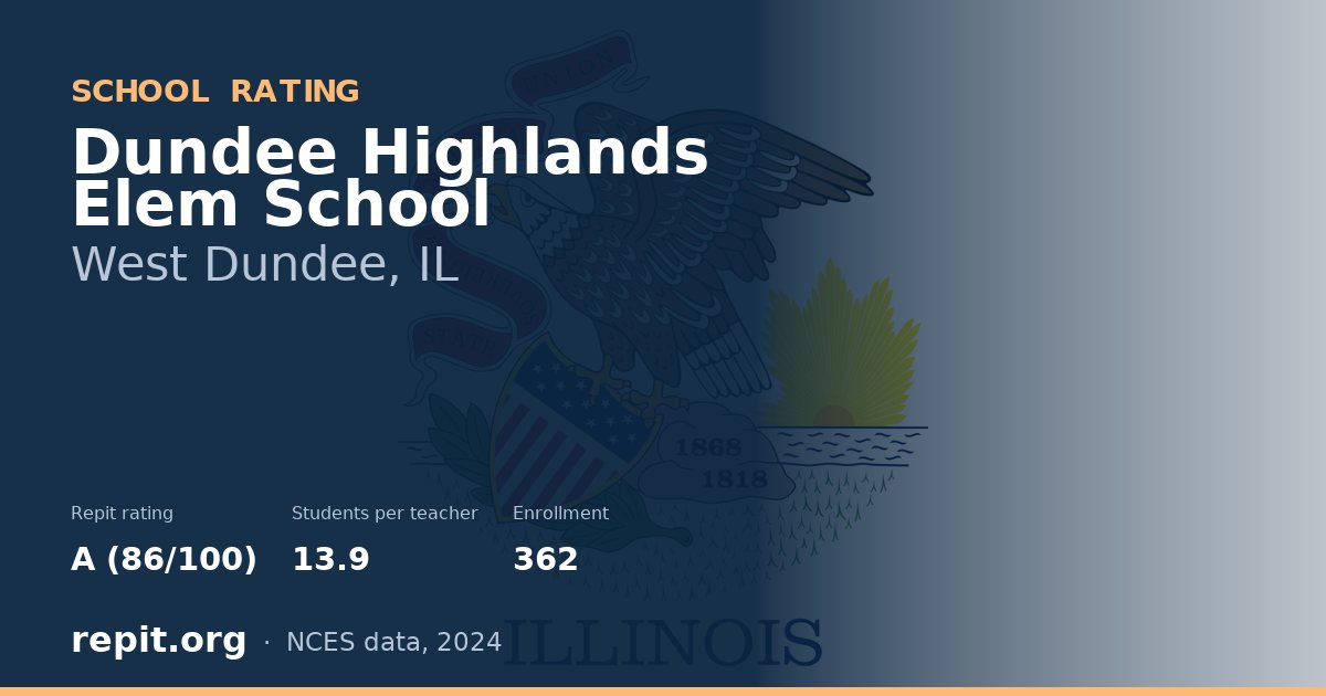 Dundee Highlands Elem School, West Dundee, IL — Repit school rating A (86/100)