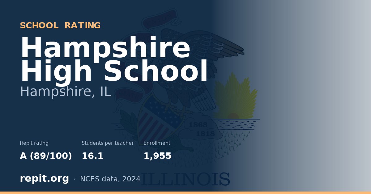 Hampshire High School, Hampshire, IL — Repit school rating A (89/100)