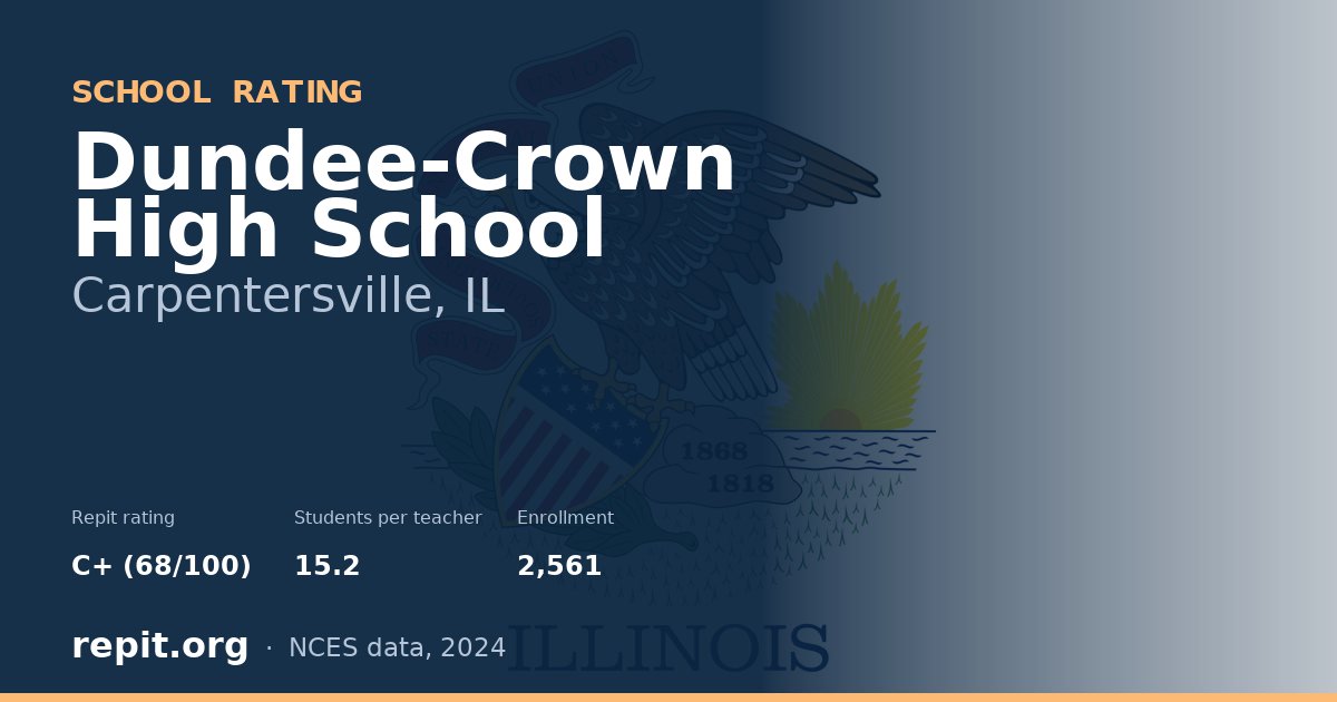 Dundee-Crown High School, Carpentersville, IL — Repit school rating C+ (68/100)