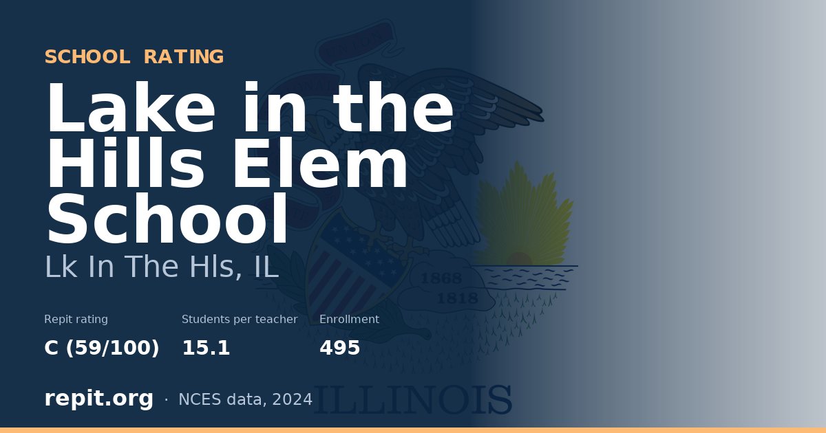 Lake in the Hills Elem School, Lk In The Hls, IL — Repit school rating C (59/100)