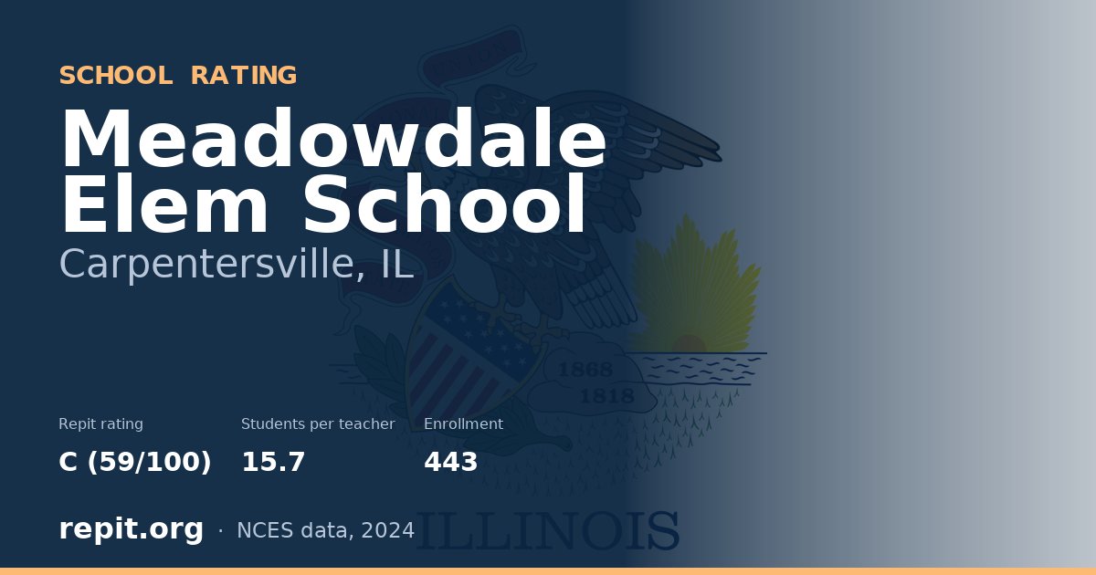 Meadowdale Elem School, Carpentersville, IL — Repit school rating C (59/100)