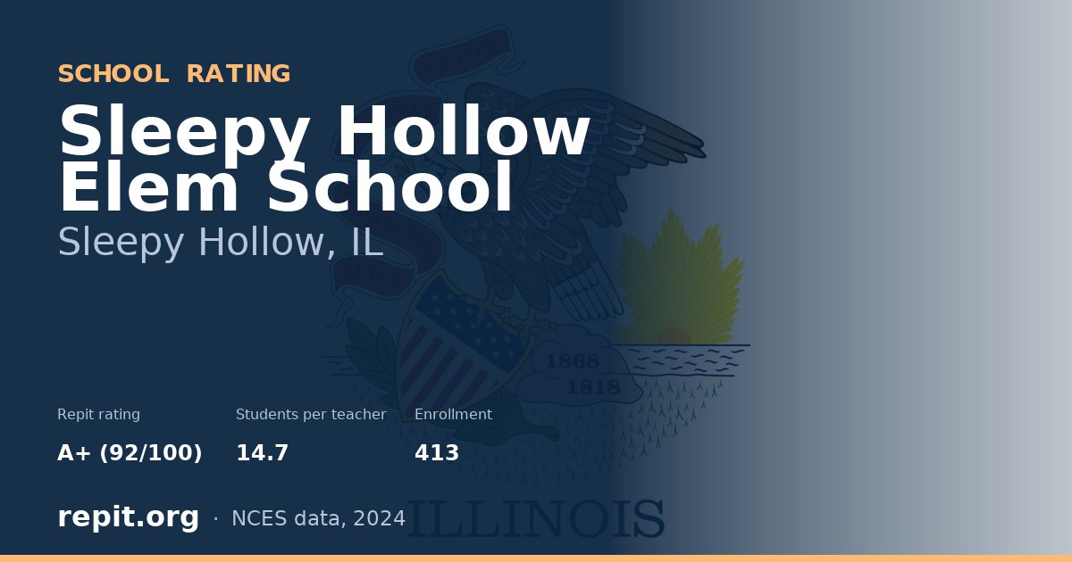 Sleepy Hollow Elem School, Sleepy Hollow, IL — Repit school rating A+ (92/100)