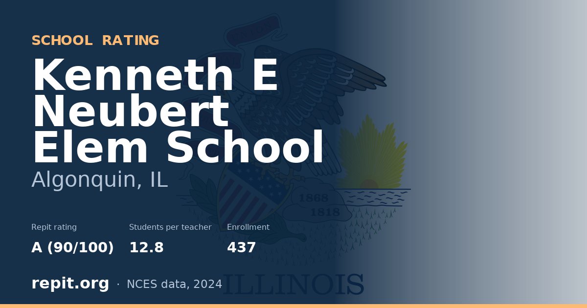 Kenneth E Neubert Elem School, Algonquin, IL — Repit school rating A (90/100)