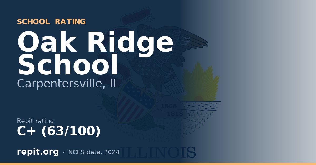 Oak Ridge School, Carpentersville, IL — Repit school rating C+ (63/100)
