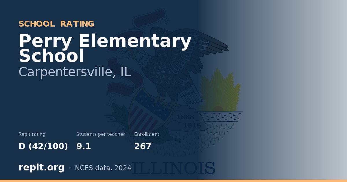 Perry Elementary School, Carpentersville, IL — Repit school rating D (42/100)