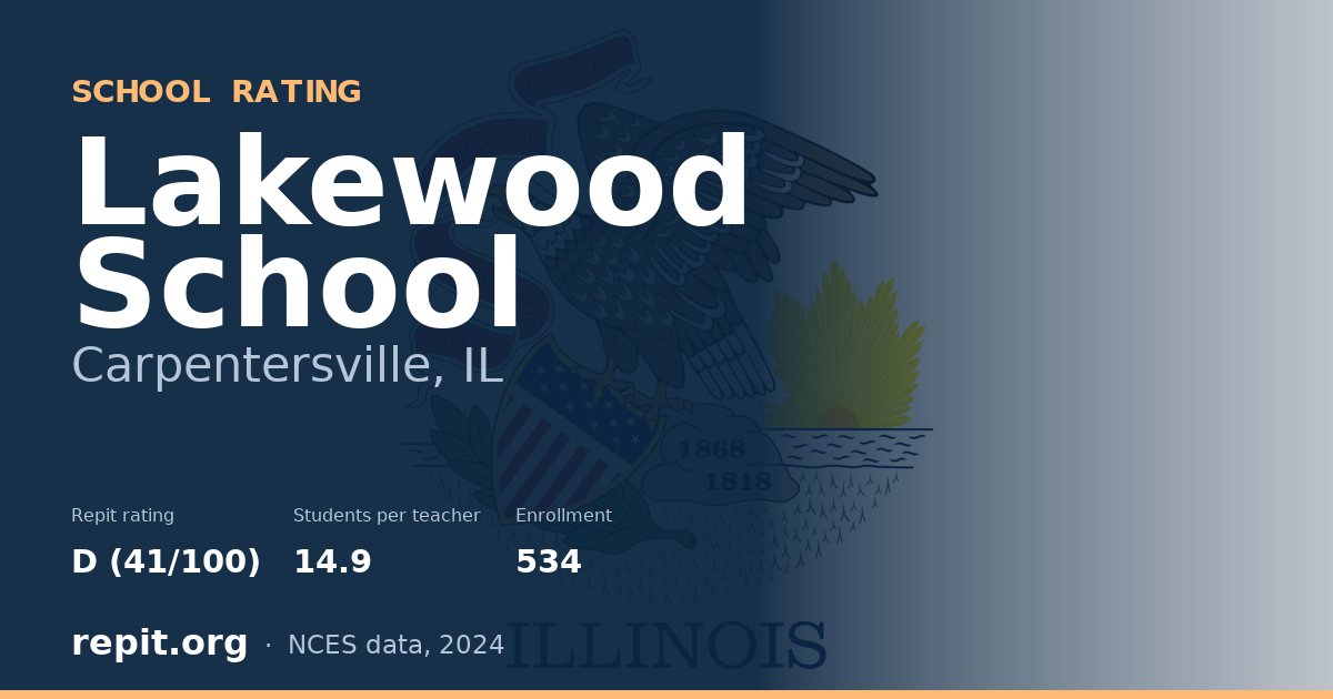 Lakewood School, Carpentersville, IL — Repit school rating D (41/100)