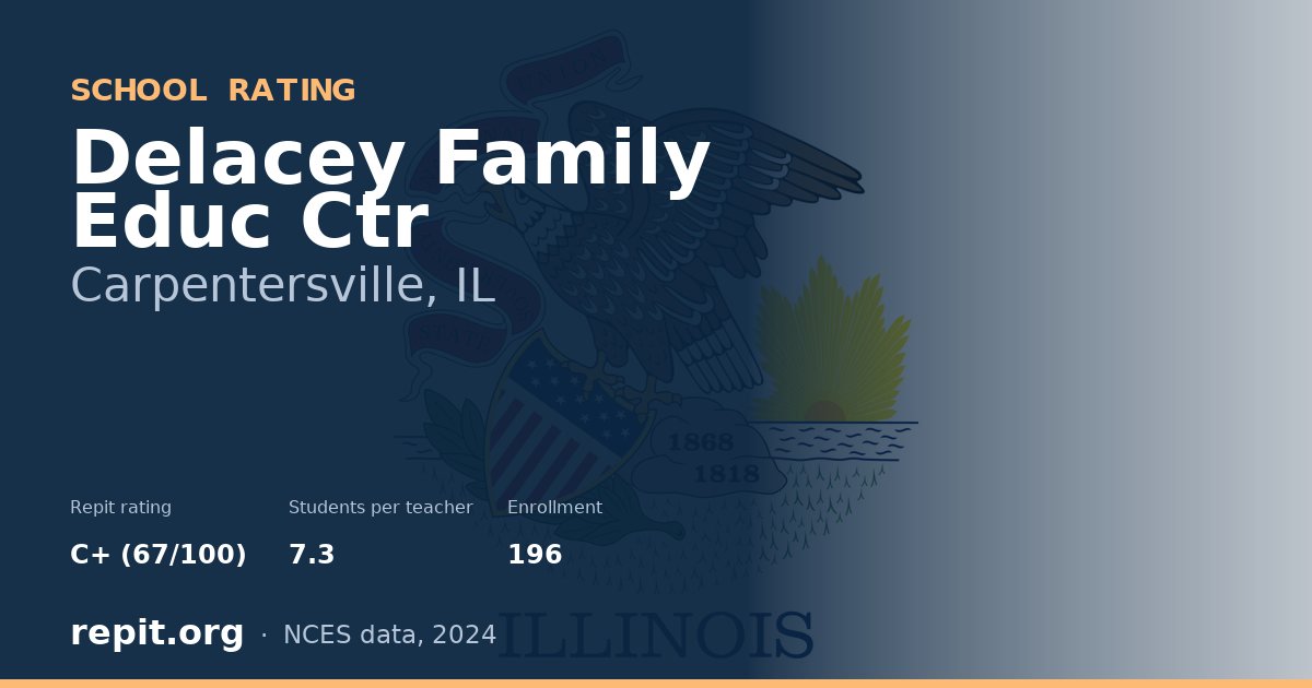 Delacey Family Educ Ctr, Carpentersville, IL — Repit school rating C+ (67/100)