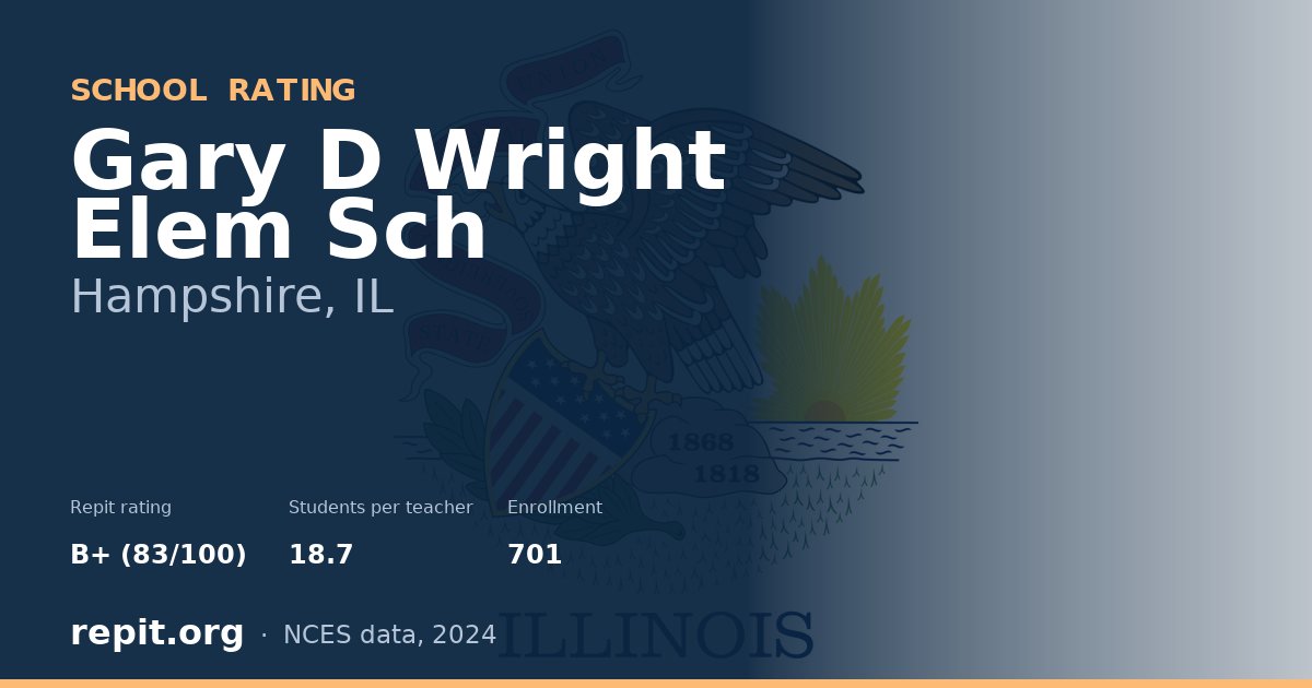 Gary D Wright Elem Sch, Hampshire, IL — Repit school rating B+ (83/100)