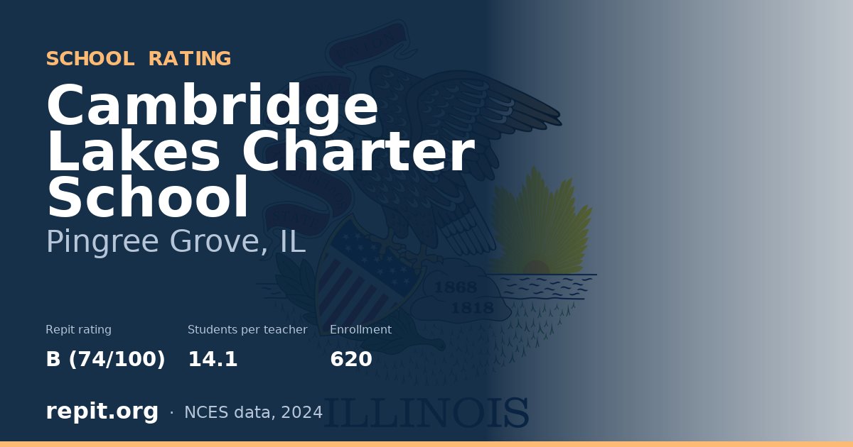 Cambridge Lakes Charter School, Pingree Grove, IL — Repit school rating B (74/100)