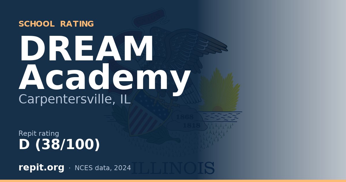 DREAM Academy, Carpentersville, IL — Repit school rating D (38/100)