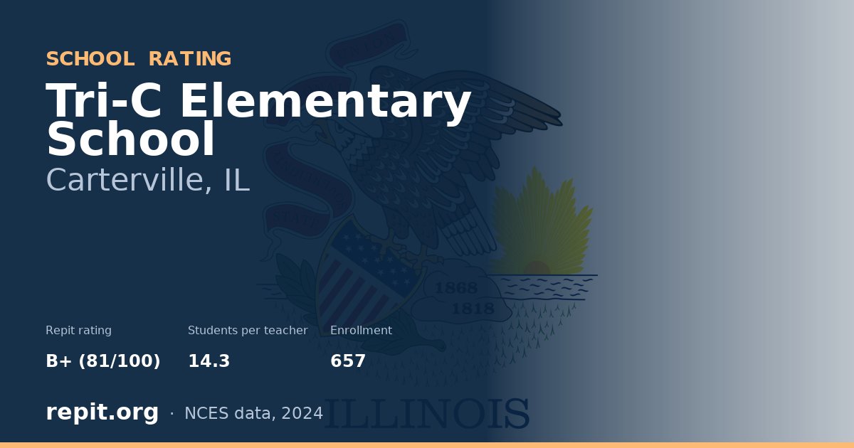 Tri-C Elementary School, Carterville, IL — Repit school rating B+ (81/100)