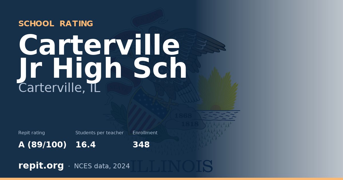 Carterville Jr High Sch, Carterville, IL — Repit school rating A (89/100)