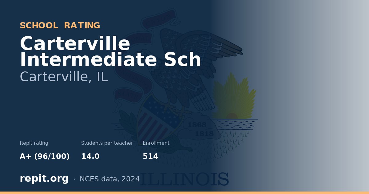 Carterville Intermediate Sch, Carterville, IL — Repit school rating A+ (96/100)