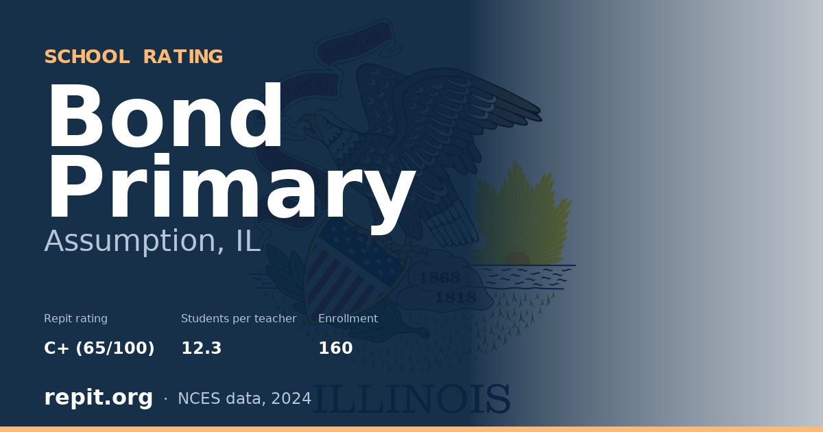 Bond Primary, Assumption, IL — Repit school rating C+ (65/100)