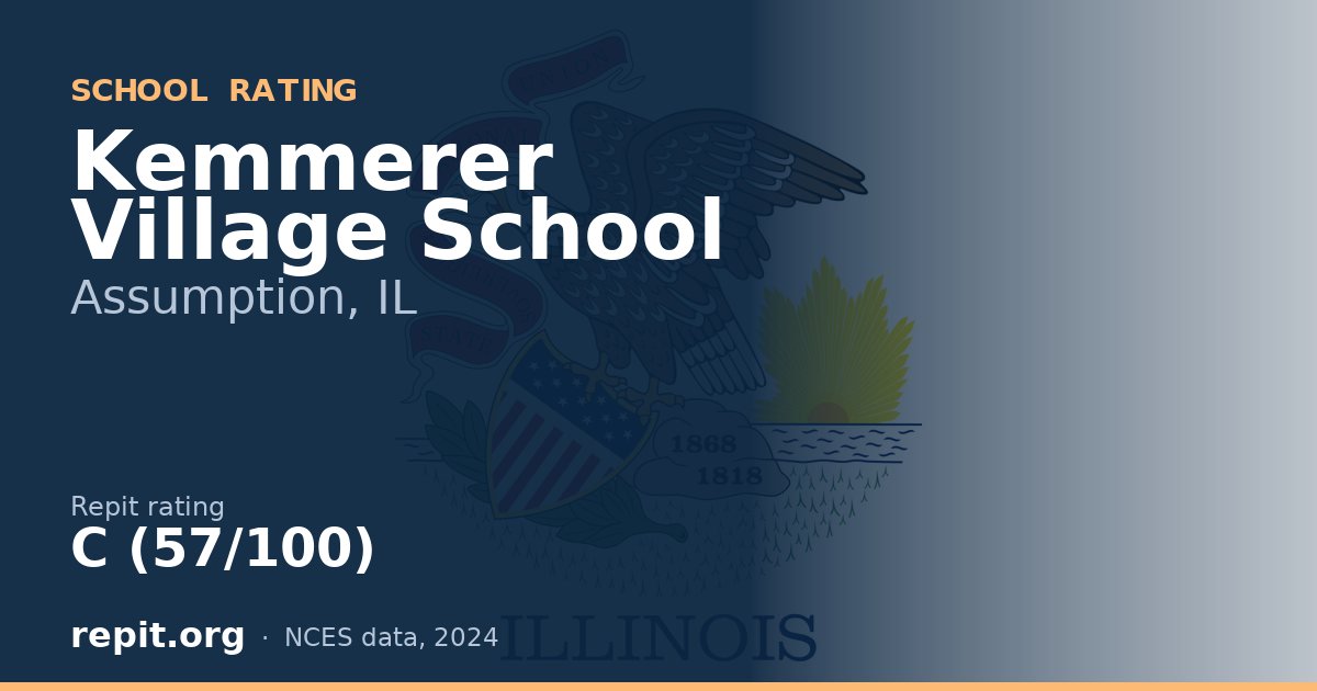 Kemmerer Village School, Assumption, IL — Repit school rating C (57/100)