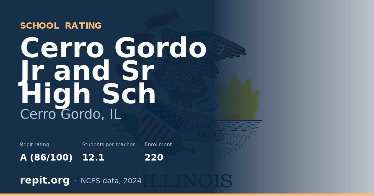 Cerro Gordo Jr and Sr High Sch, Cerro Gordo, IL — Repit school rating A (86/100)