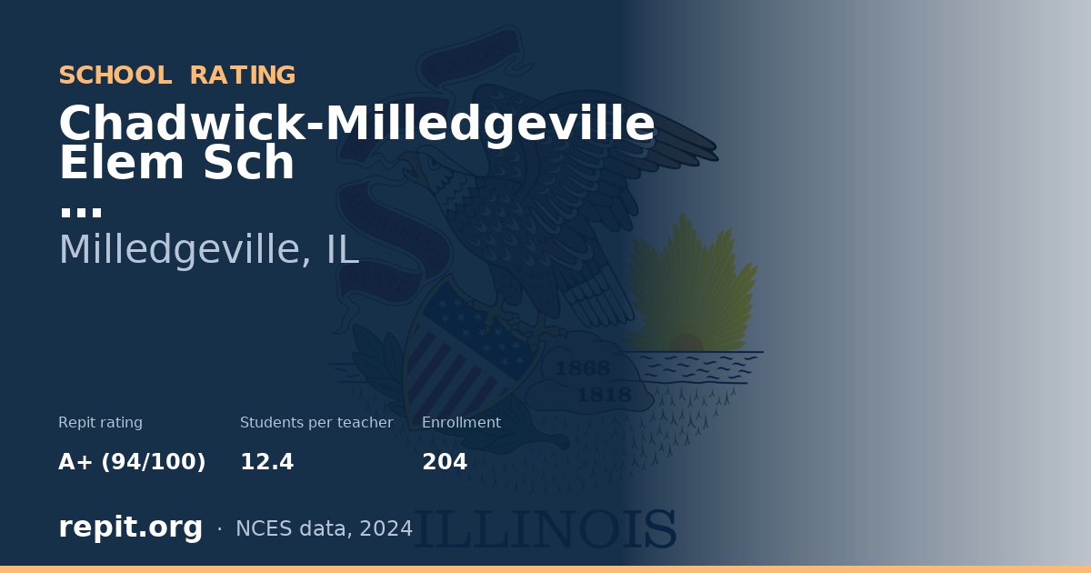 Chadwick-Milledgeville Elem Sch, Milledgeville, IL — Repit school rating A+ (94/100)