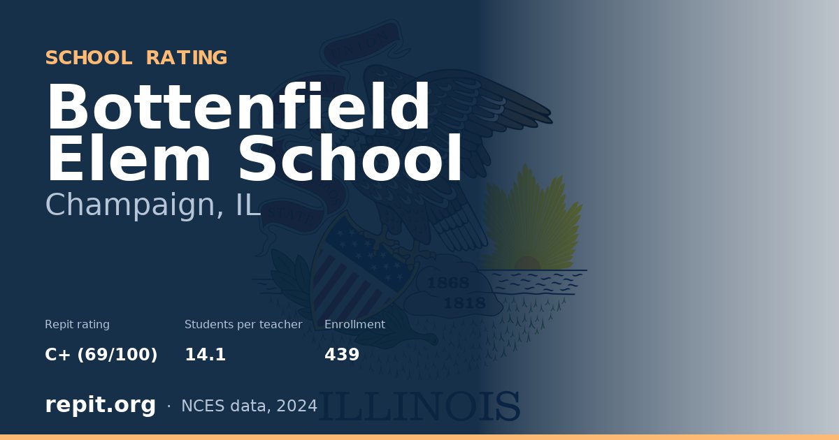 Bottenfield Elem School, Champaign, IL — Repit school rating C+ (69/100)