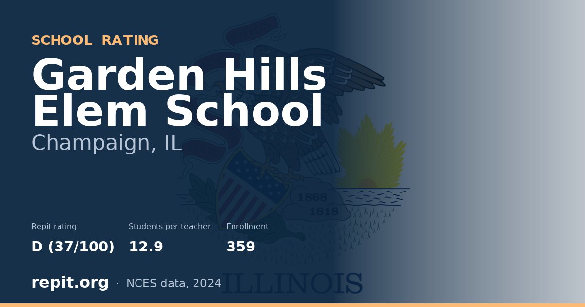 Garden Hills Elem School, Champaign, IL — Repit school rating D (37/100)