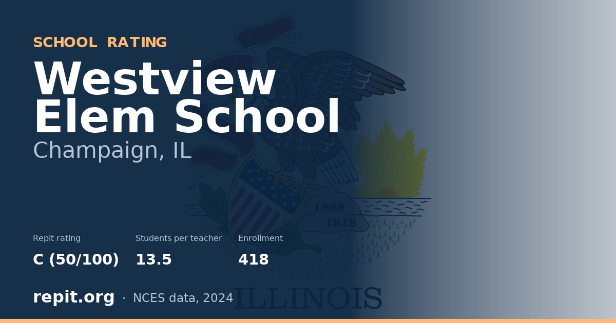 Westview Elem School, Champaign, IL — Repit school rating C (50/100)