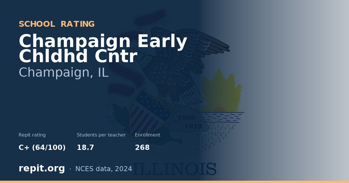 Champaign Early Chldhd Cntr, Champaign, IL — Repit school rating C+ (64/100)