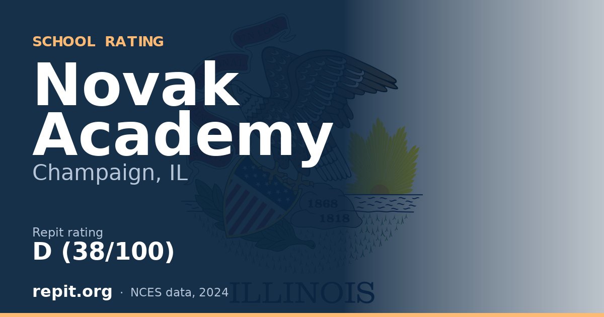 Novak Academy, Champaign, IL — Repit school rating D (38/100)
