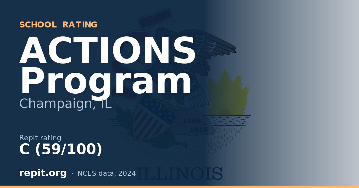 ACTIONS Program, Champaign, IL — Repit school rating C (59/100)