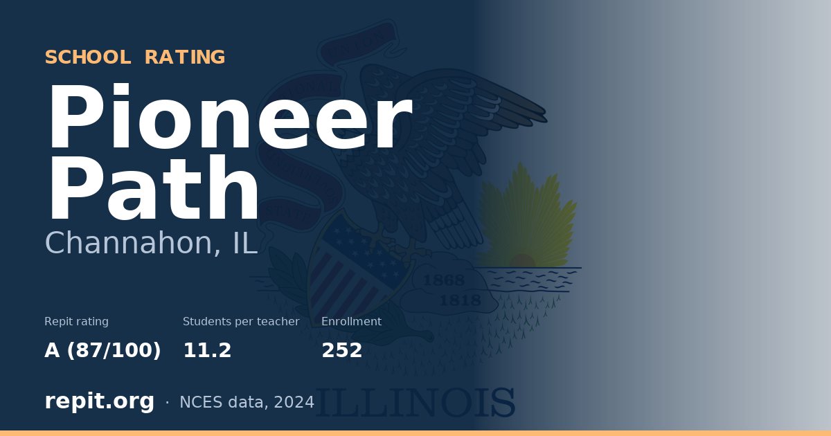 Pioneer Path, Channahon, IL — Repit school rating A (87/100)