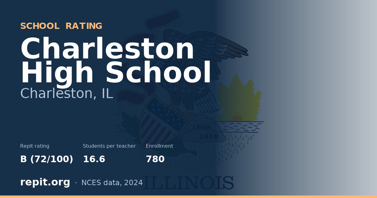 Charleston High School, Charleston, IL — Repit school rating B (72/100)