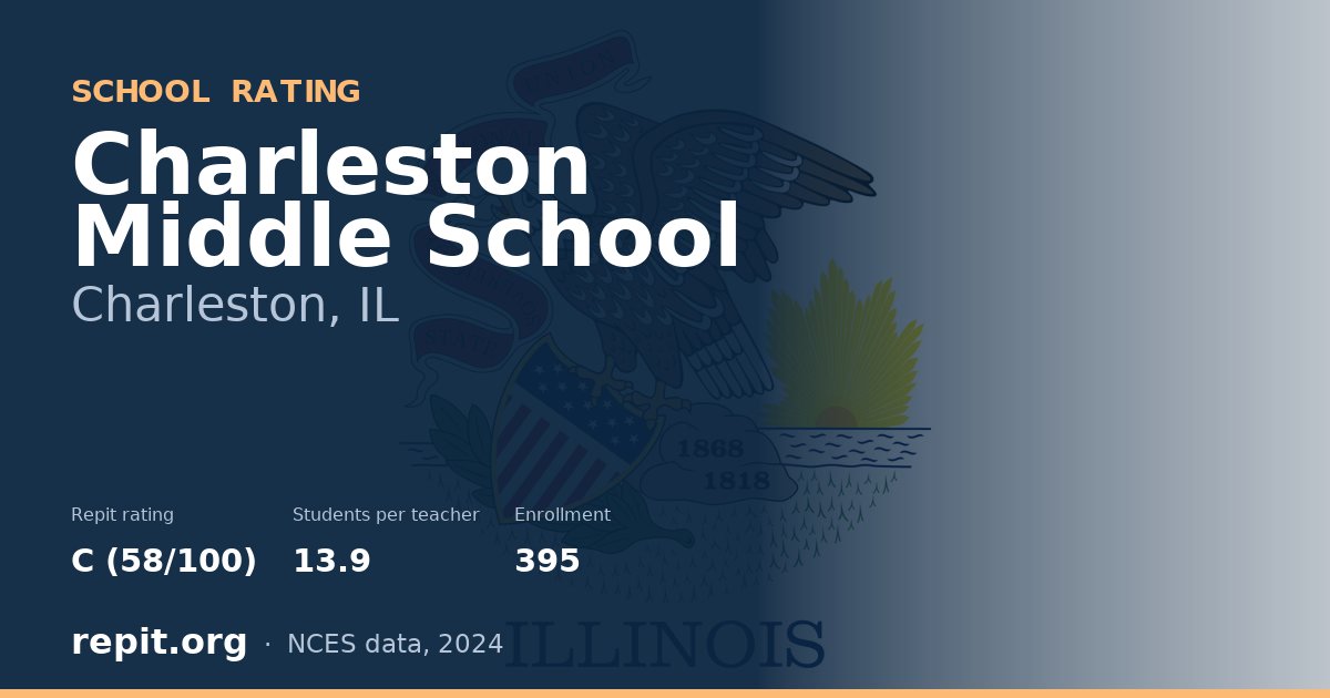 Charleston Middle School, Charleston, IL — Repit school rating C (58/100)