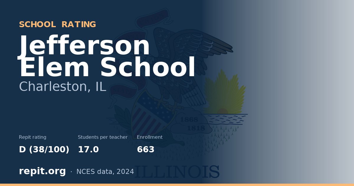 Jefferson Elem School, Charleston, IL — Repit school rating D (38/100)