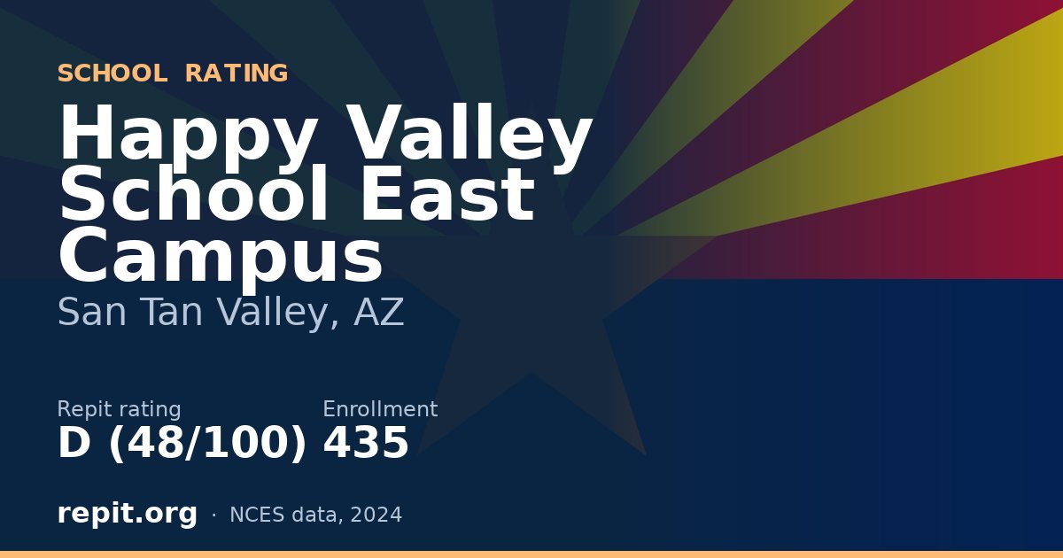 Happy Valley School East Campus, San Tan Valley, AZ — Repit school rating D (48/100)