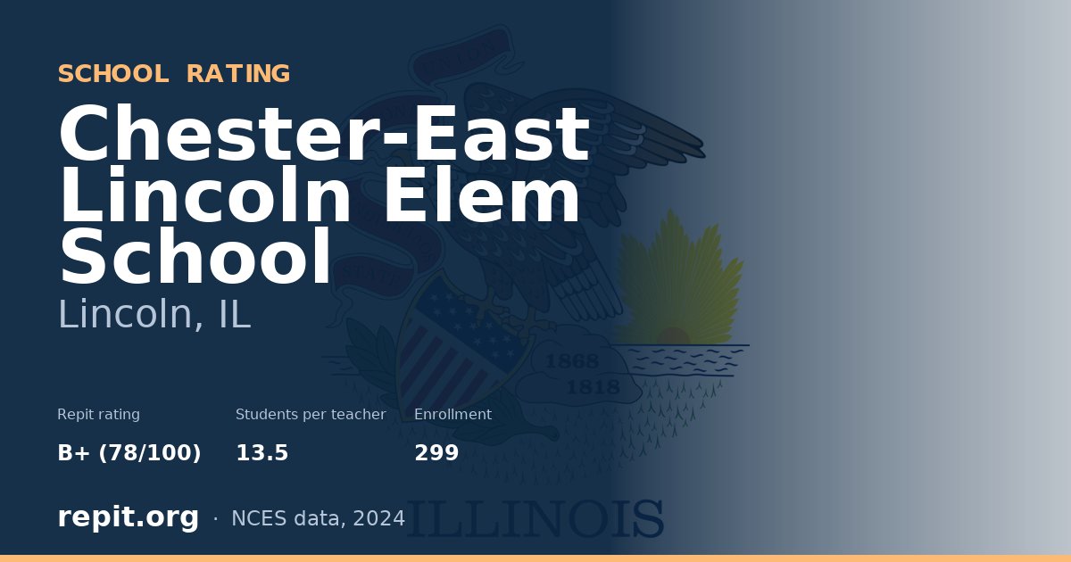 Chester-East Lincoln Elem School, Lincoln, IL — Repit school rating B+ (78/100)