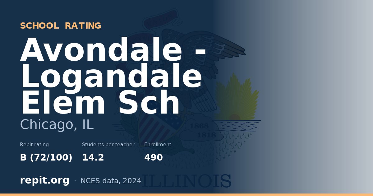 Avondale - Logandale Elem Sch, Chicago, IL — Repit school rating B (72/100)