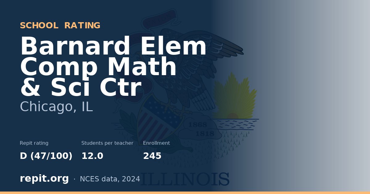 Barnard Elem Comp Math & Sci Ctr, Chicago, IL — Repit school rating D (47/100)