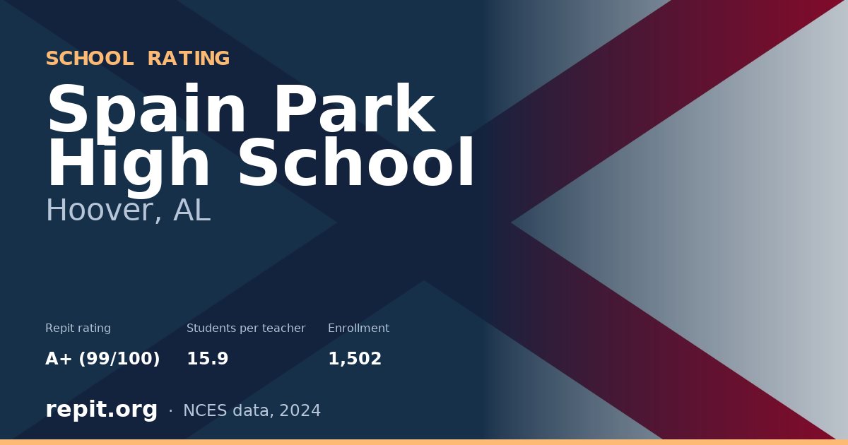 Spain Park High School, Hoover, AL — Repit school rating A+ (99/100)