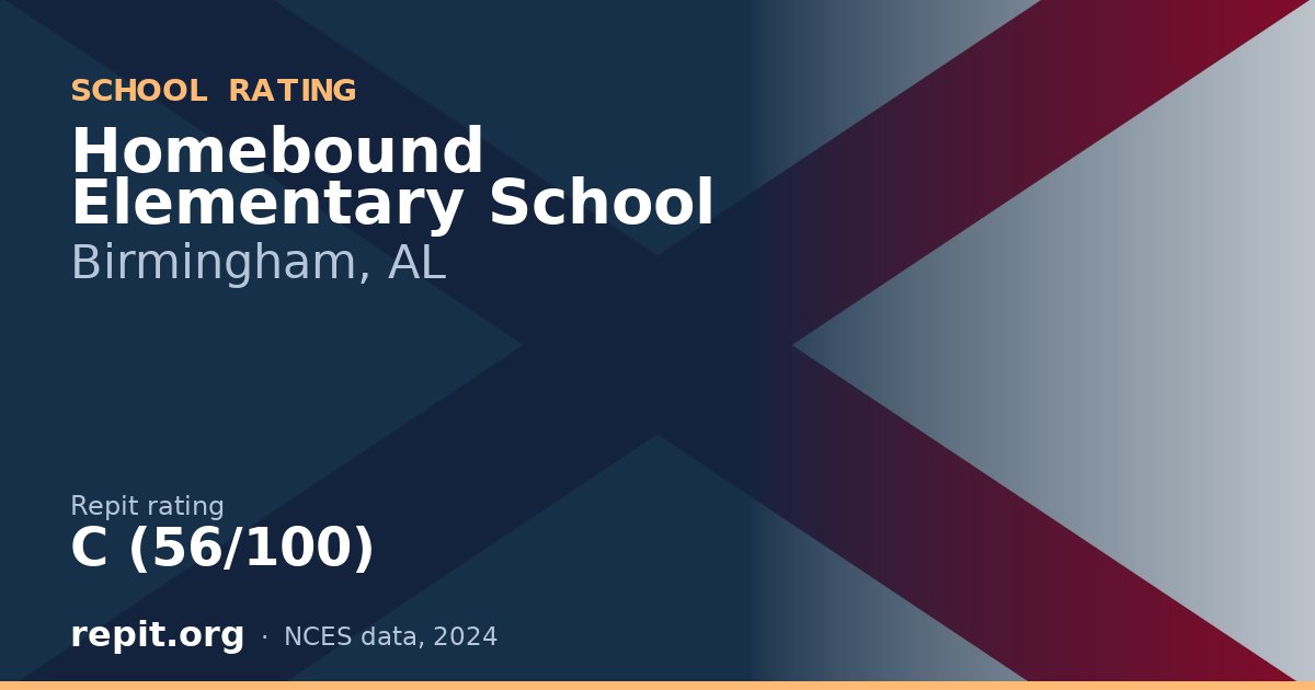 Homebound Elementary School, Birmingham, AL — Repit school rating C (56/100)